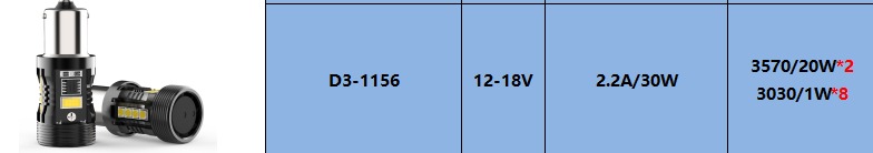 D3 bulbs thumbnail 13